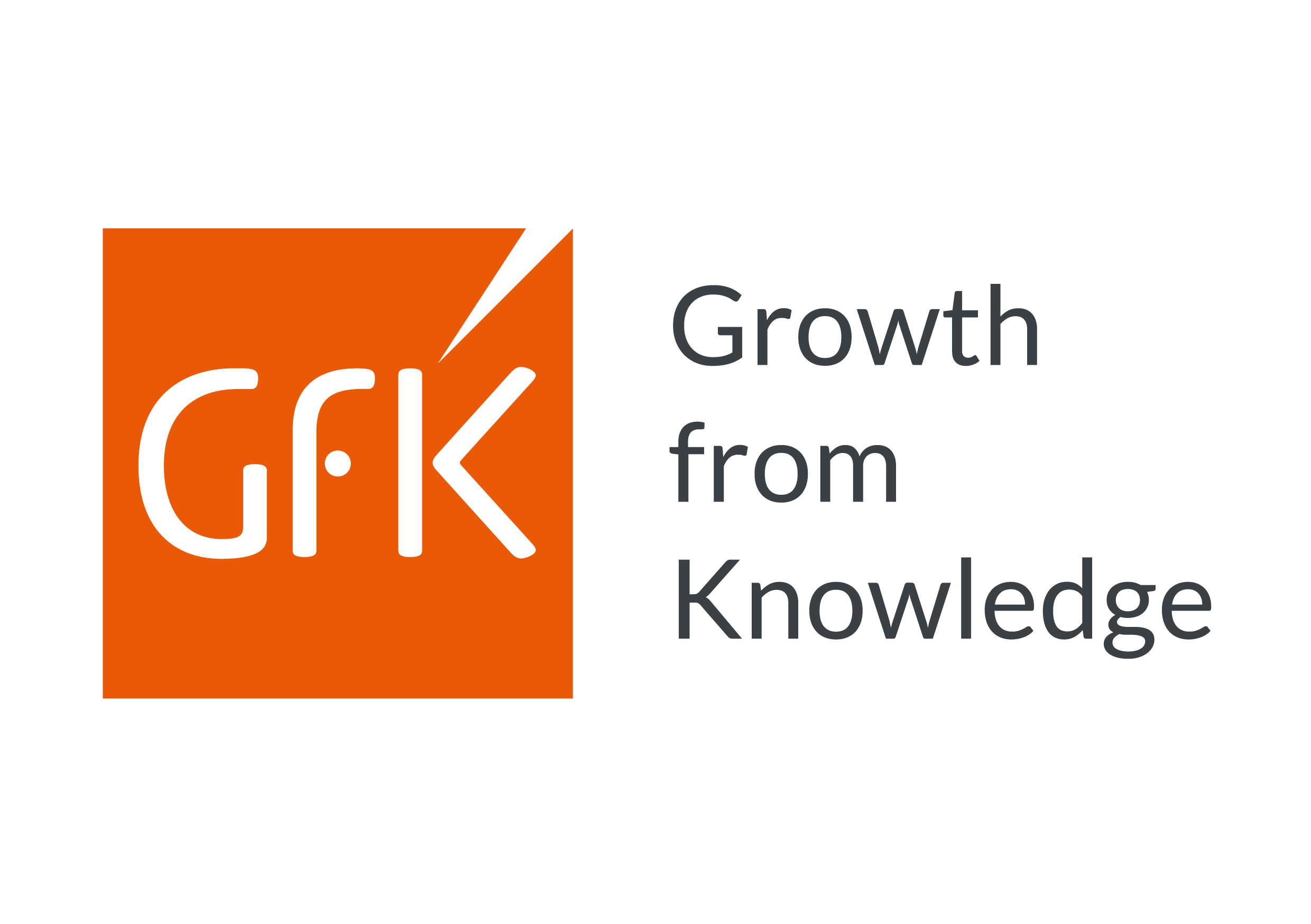 Leden presentatie GfK Smart Home + thema innovatie